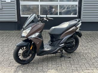  Sym  Jet14 2019/11