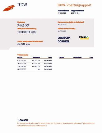 Peugeot 208 1.2 PureTech Active picture 16