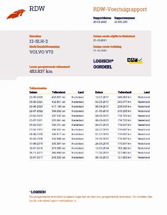 Volvo V-70 2.0 D3 Autom. Limited Edition Navi Cl;ima picture 20