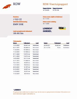 BMW 3-serie Touring 330e eDrive Edition Panoramadak picture 19