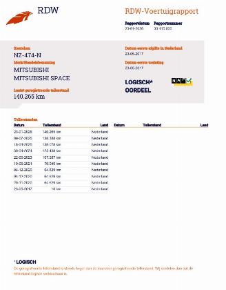 Mitsubishi Space-star 1.0 Cool+ 5-drs Airco picture 18