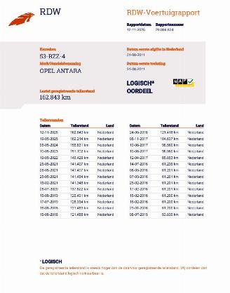 Opel Antara 2.4-16V Edition 4WD Navi Clima picture 18