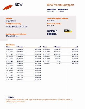 Volkswagen Golf Variant 1.6 TDI Comfort Navi Clima picture 16