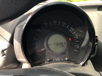 Peugeot 108 108 picture 9